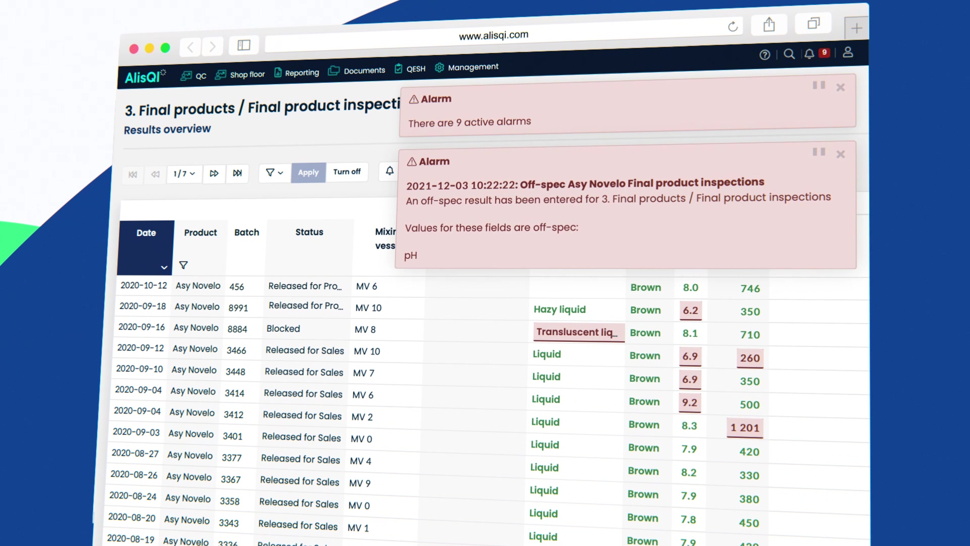Automatic offspec deviation recognition + alerts Video AlisQI
